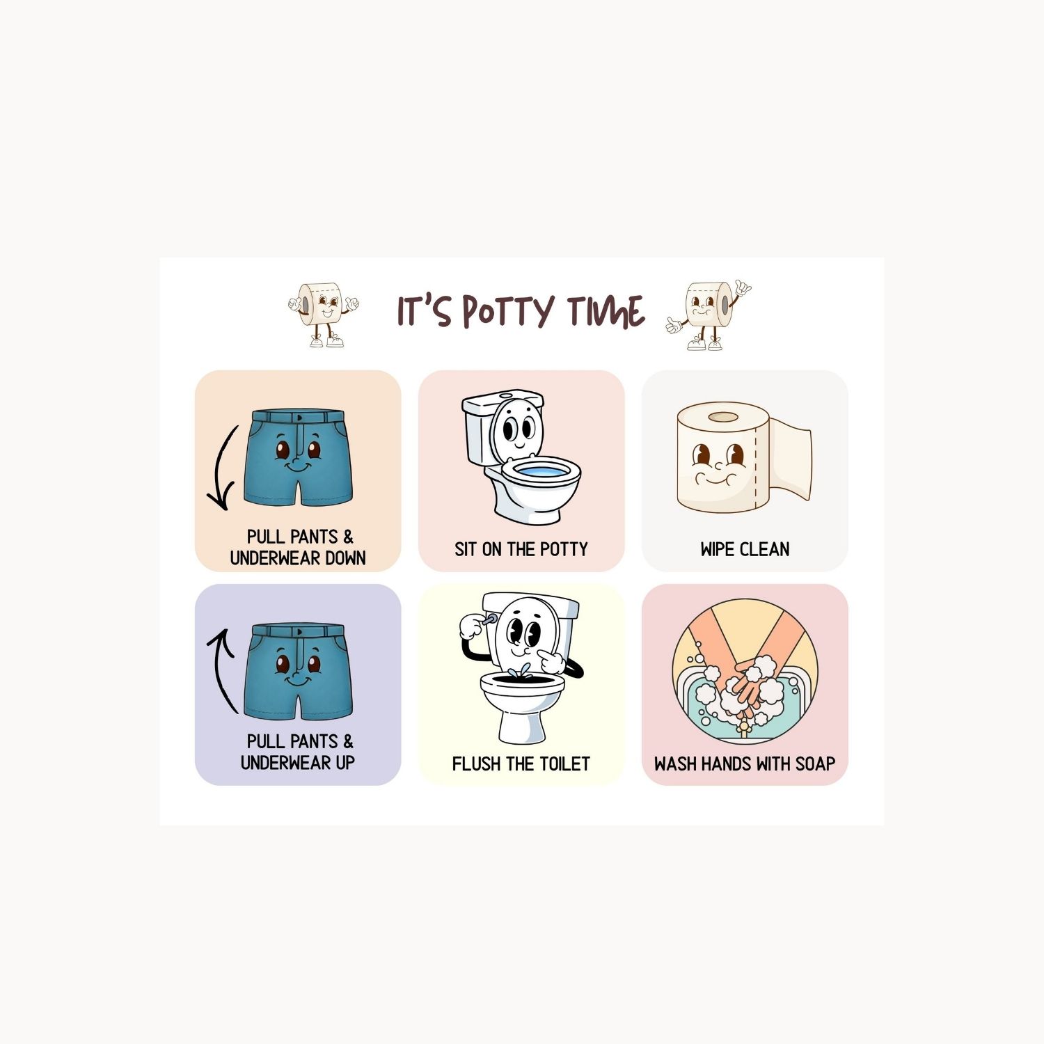 Potty training poster